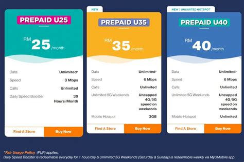 umobik|U Prepaid .
